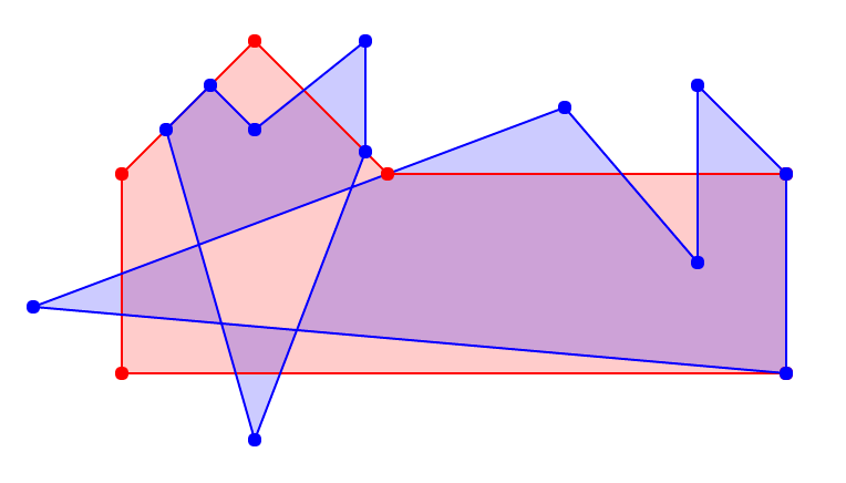 polybooljs