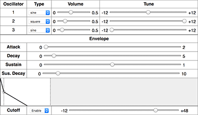 simple-js-synth